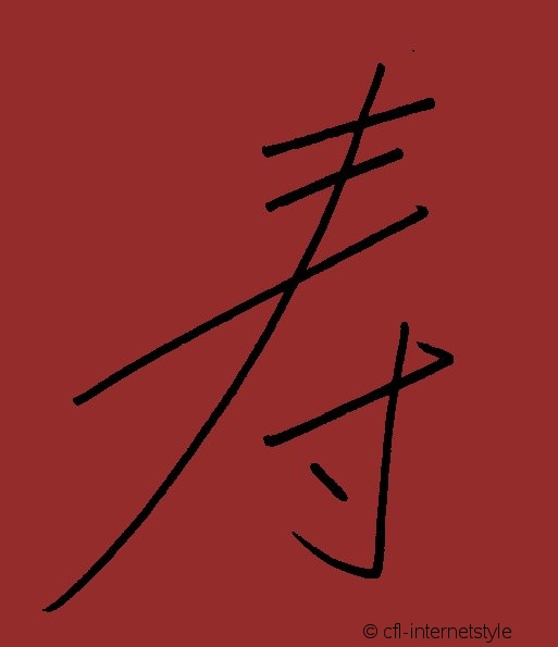 Signet Naturheilpraxis Doris Fahn